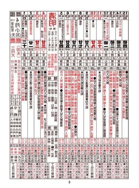 農民曆牽新車|2024農民曆牽車吉日大公開